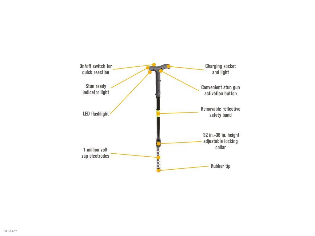 ZAP Cane 1 000 000 voltů